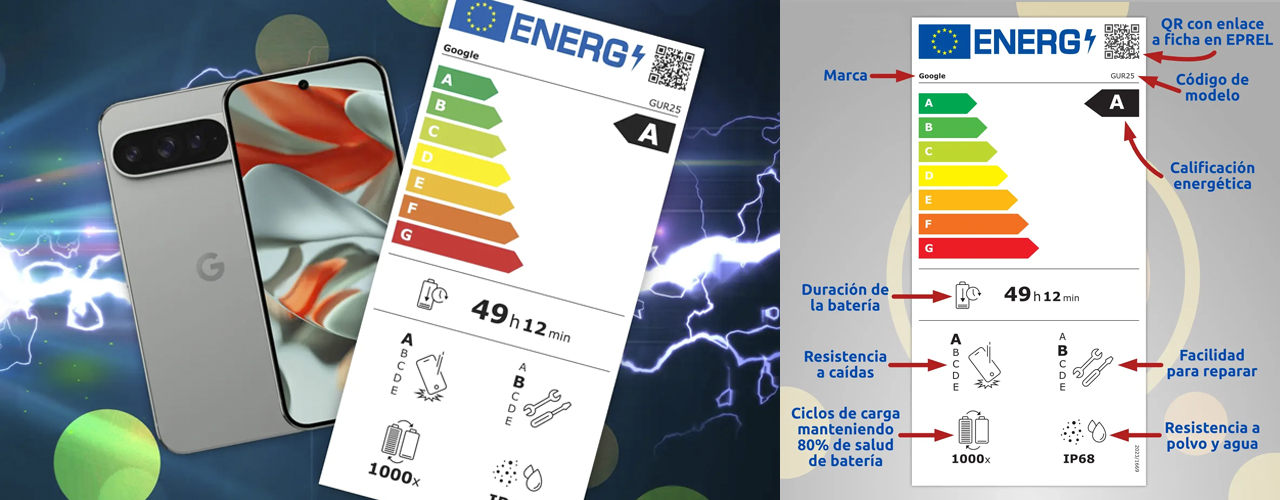 Los móviles y tabletas ya tienen etiqueta energética: todo lo que debes saber sobre la nueva normativa europea - Sin categoría - julio